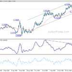 eurusd20210209b2