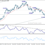 eurusd20210210a1