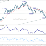 eurusd20210210b1