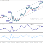 eurusd20210210b2