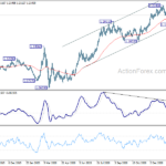 eurusd20210211b2