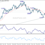 eurusd20210212a1