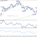 eurusd20210212b1