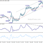 eurusd20210212b2