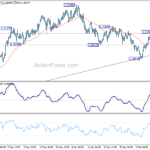 eurusd20210215a1