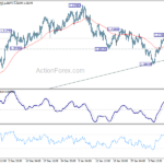 eurusd20210215b1