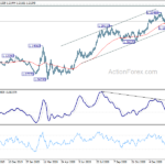 eurusd20210215b2