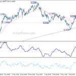 eurusd20210216a1