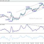 eurusd20210216a2