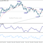 eurusd20210216b1