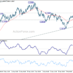 eurusd20210217a1