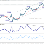 eurusd20210217a2