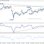 gbpjpy20210205a2