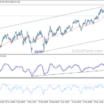 gbpjpy20210206w1