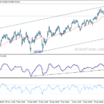 gbpjpy20210208a1