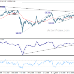 gbpjpy20210208a2