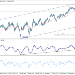 gbpjpy20210209a1