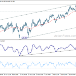 gbpjpy20210210a1