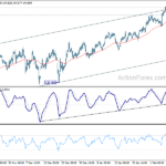 gbpjpy20210211a1