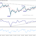 gbpjpy20210211a2