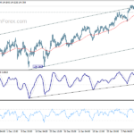 gbpjpy20210212a1