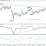 gbpjpy20210212a2