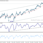 gbpjpy20210213w1