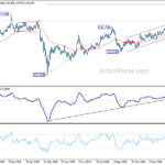 gbpjpy20210213w2