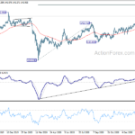 gbpjpy20210215a2