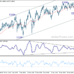 gbpusd20210205a1