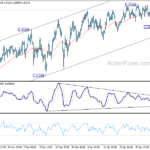 gbpusd20210205b1