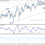 gbpusd20210206w1