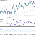 gbpusd20210208a1