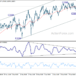 gbpusd20210208b1