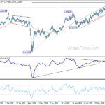 gbpusd20210208b2