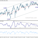 gbpusd20210209a1