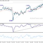 gbpusd20210209b2