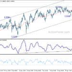 gbpusd20210210b1