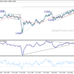 gbpusd20210210b2