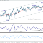 gbpusd20210211b1