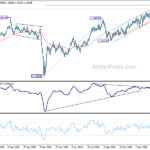 gbpusd20210211b2