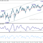 gbpusd20210212a1