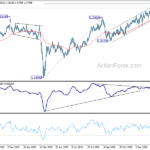 gbpusd20210212a2