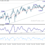 gbpusd20210212b1