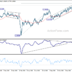 gbpusd20210212b2