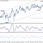 gbpusd20210213w1