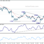 gbpusd20210213w3