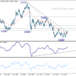 gbpusd20210213w4