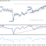 gbpusd20210215a2