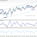 gbpusd20210215b1